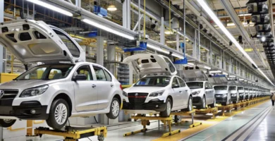 Automotive Manufacturers